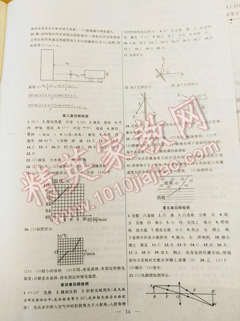 2016年暑假总动员八年级物理北师大版合肥工业大学出版社 第6页