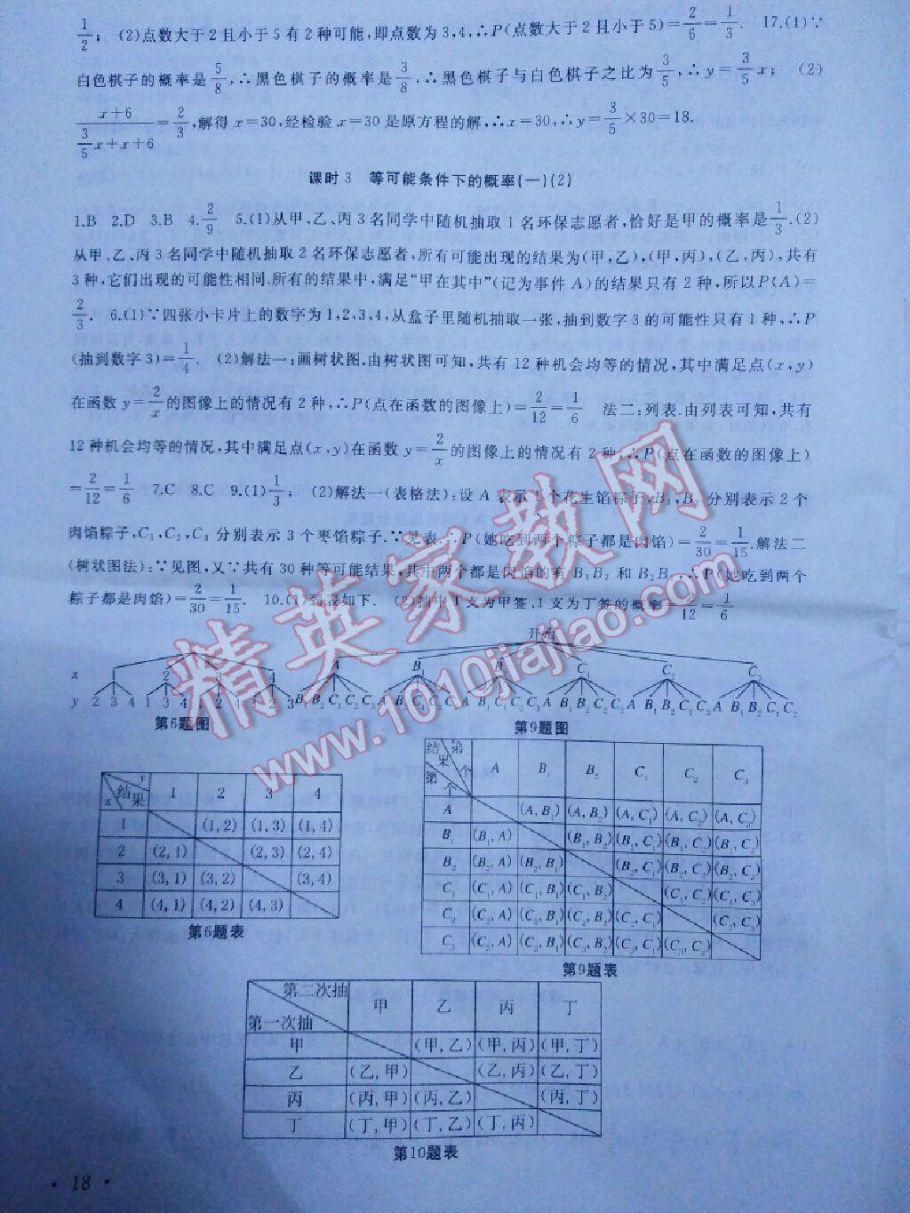 2016年高效精練九年級(jí)數(shù)學(xué)上冊(cè)蘇科版 第18頁(yè)