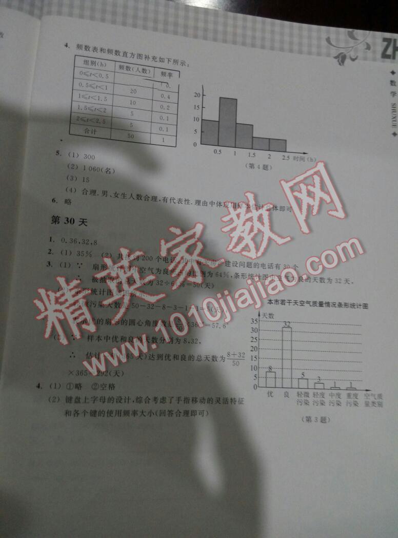 2015年暑假作业本七年级数学浙教版浙江教育出版社 第36页