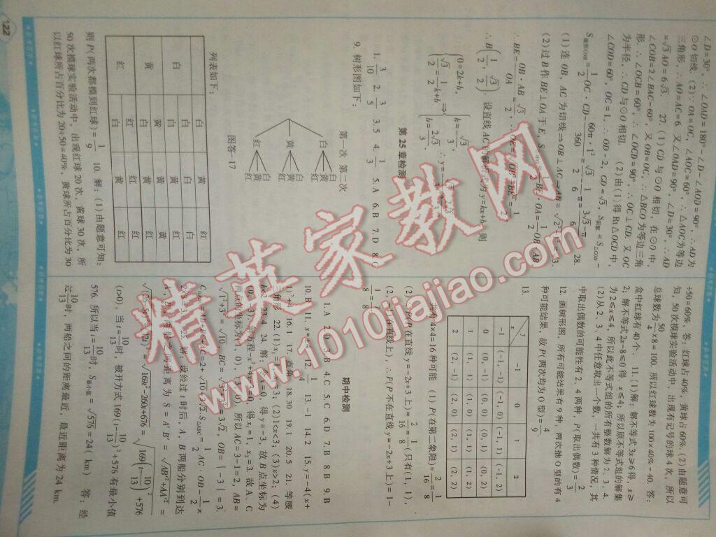 2015年課程基礎(chǔ)訓(xùn)練九年級數(shù)學(xué)上冊人教版 第12頁