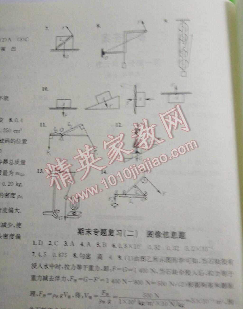 2016年华章教育暑假总复习学习总动员八年级物理人教版 第20页