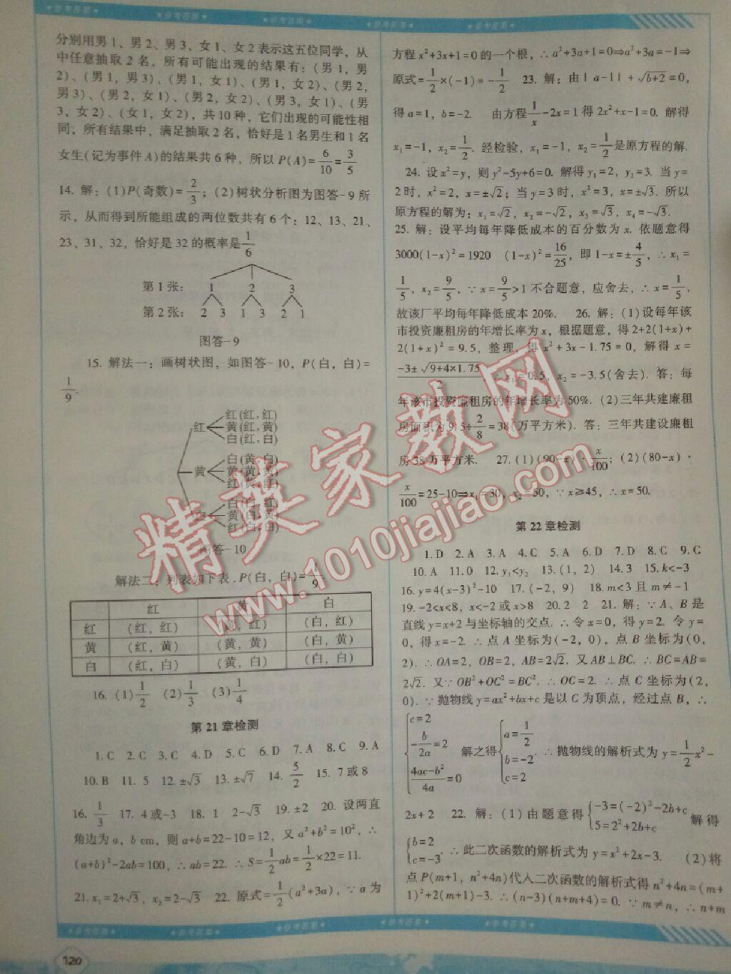 2015年課程基礎(chǔ)訓(xùn)練九年級(jí)數(shù)學(xué)上冊(cè)人教版 第10頁