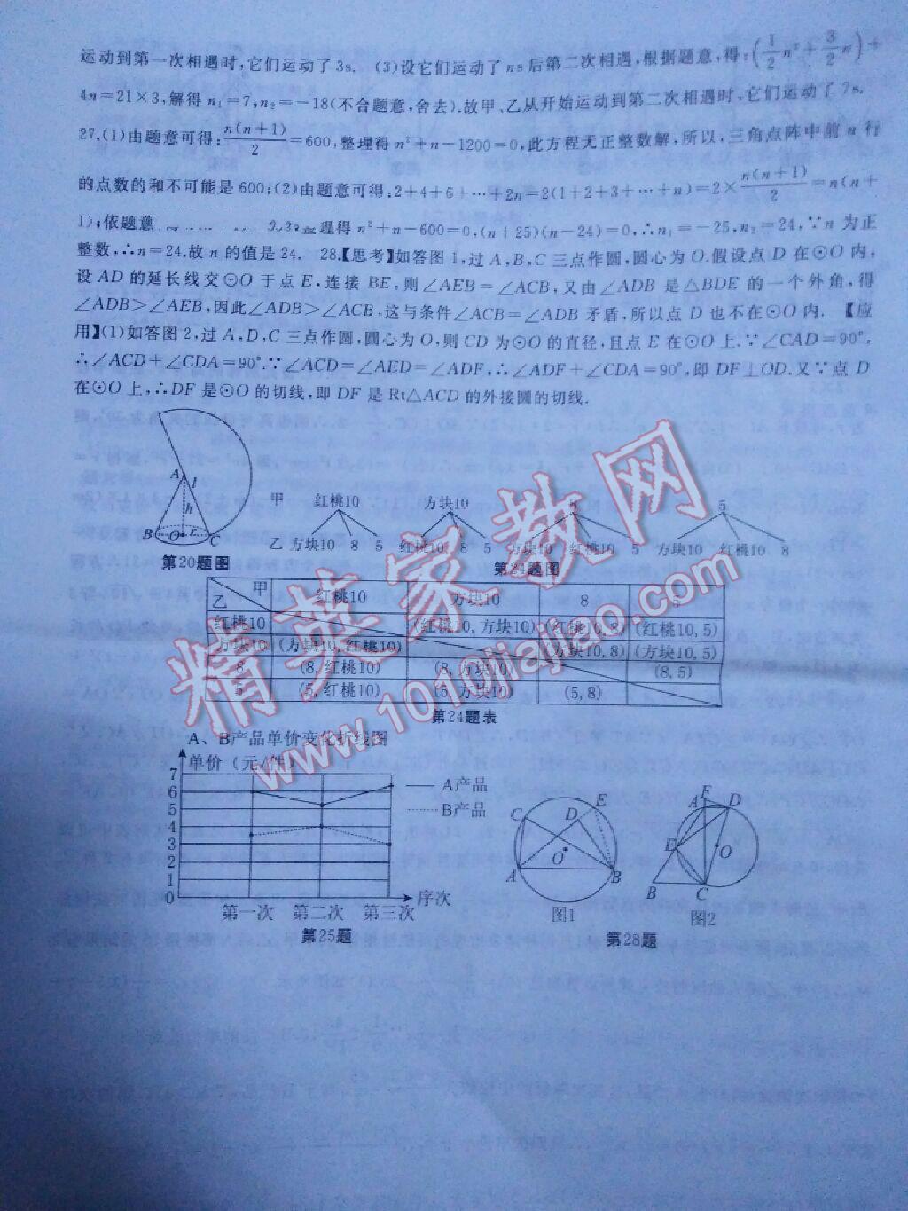 2016年高效精练九年级数学上册苏科版 第24页