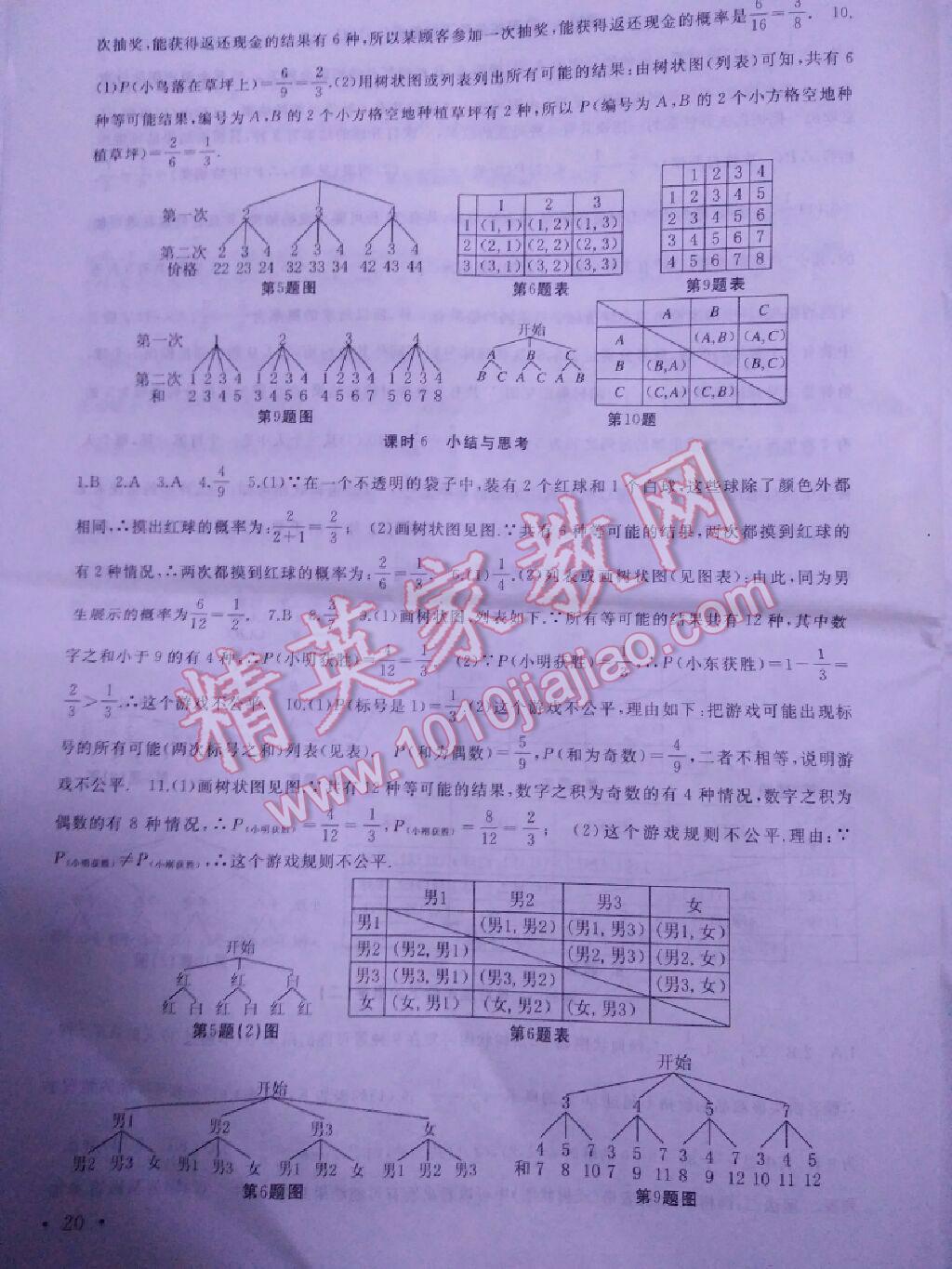 2016年高效精练九年级数学上册苏科版 第20页