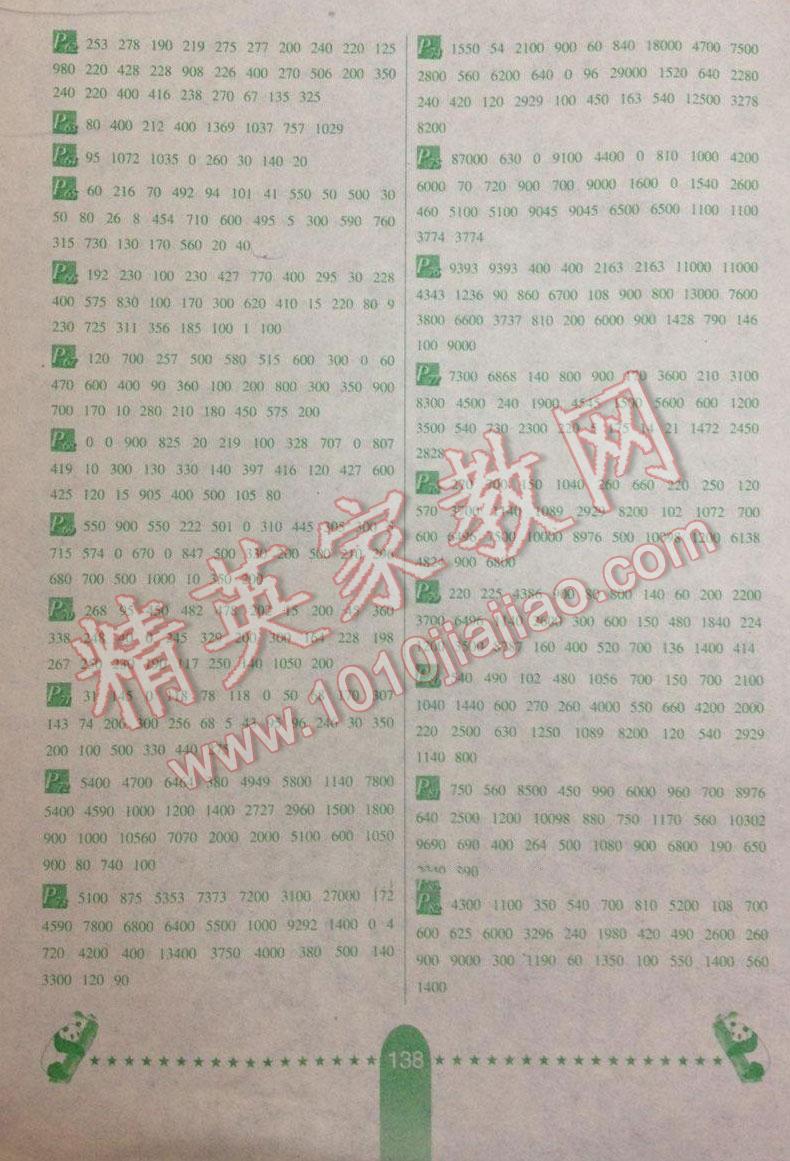 2016年口算題卡五年級(jí)數(shù)學(xué)下冊(cè)江蘇版河北少年兒童出版社 第4頁(yè)