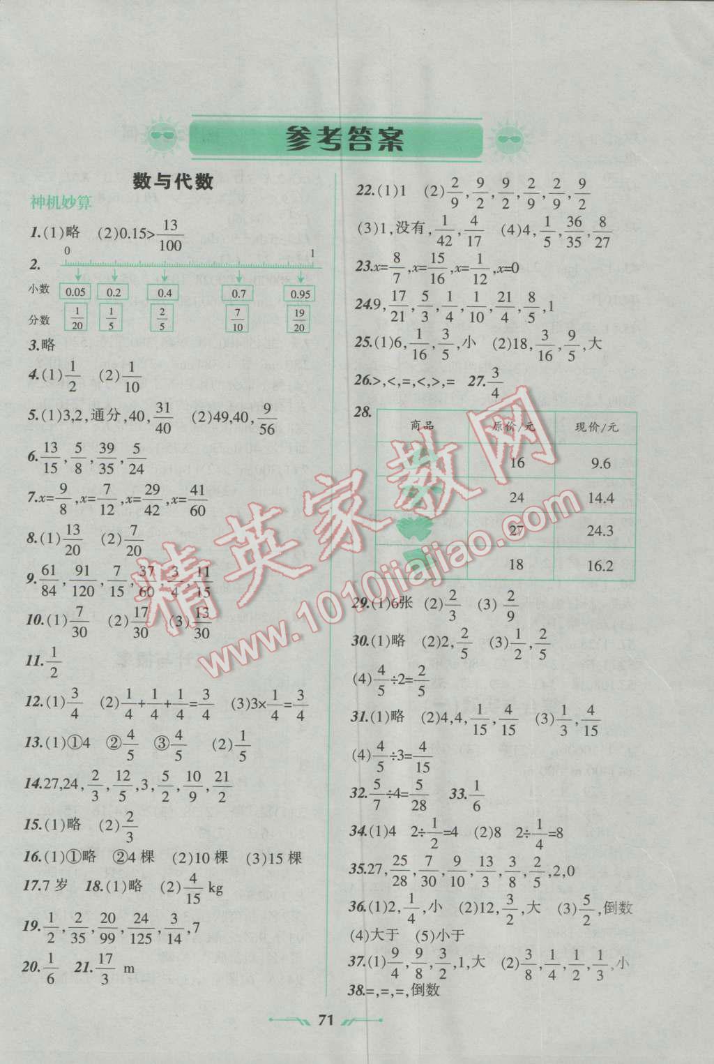 2016年暑假樂園五年級數(shù)學(xué)遼寧師范大學(xué)出版社 第1頁