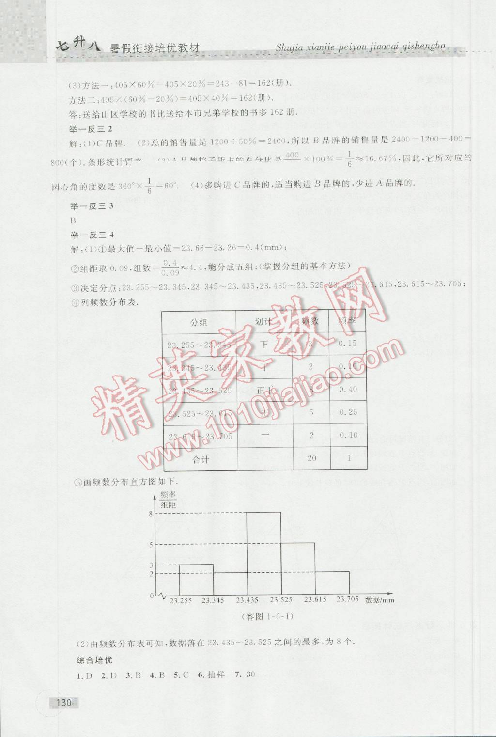 2016年暑假銜接培優(yōu)教材7升8數(shù)學(xué)浙教版 第10頁