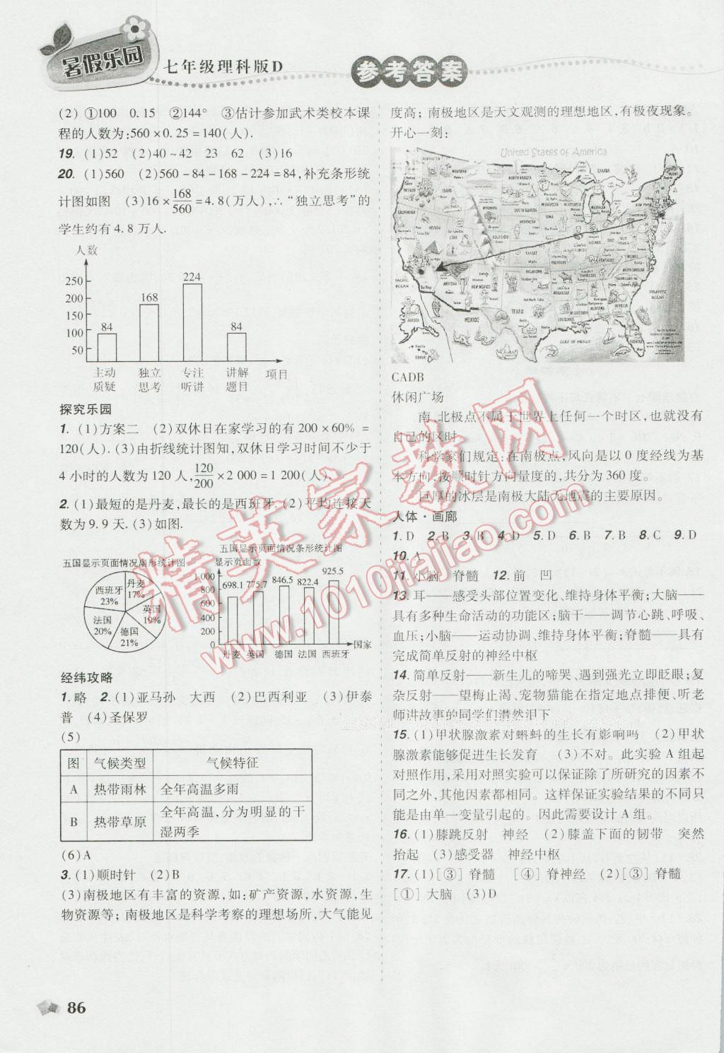 2016年暑假樂園七年級(jí)數(shù)學(xué)地理生物理科版D遼寧師范大學(xué)出版社 第7頁