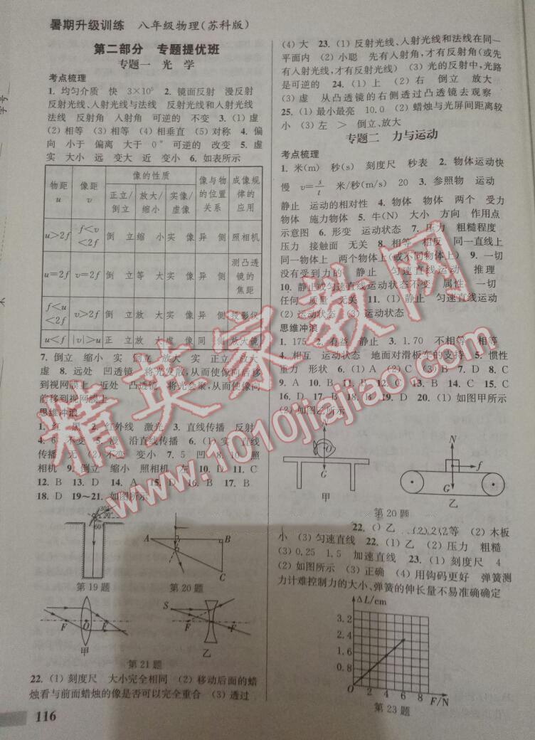 2015年通城學(xué)典暑期升級(jí)訓(xùn)練八年級(jí)物理蘇科版 第15頁(yè)