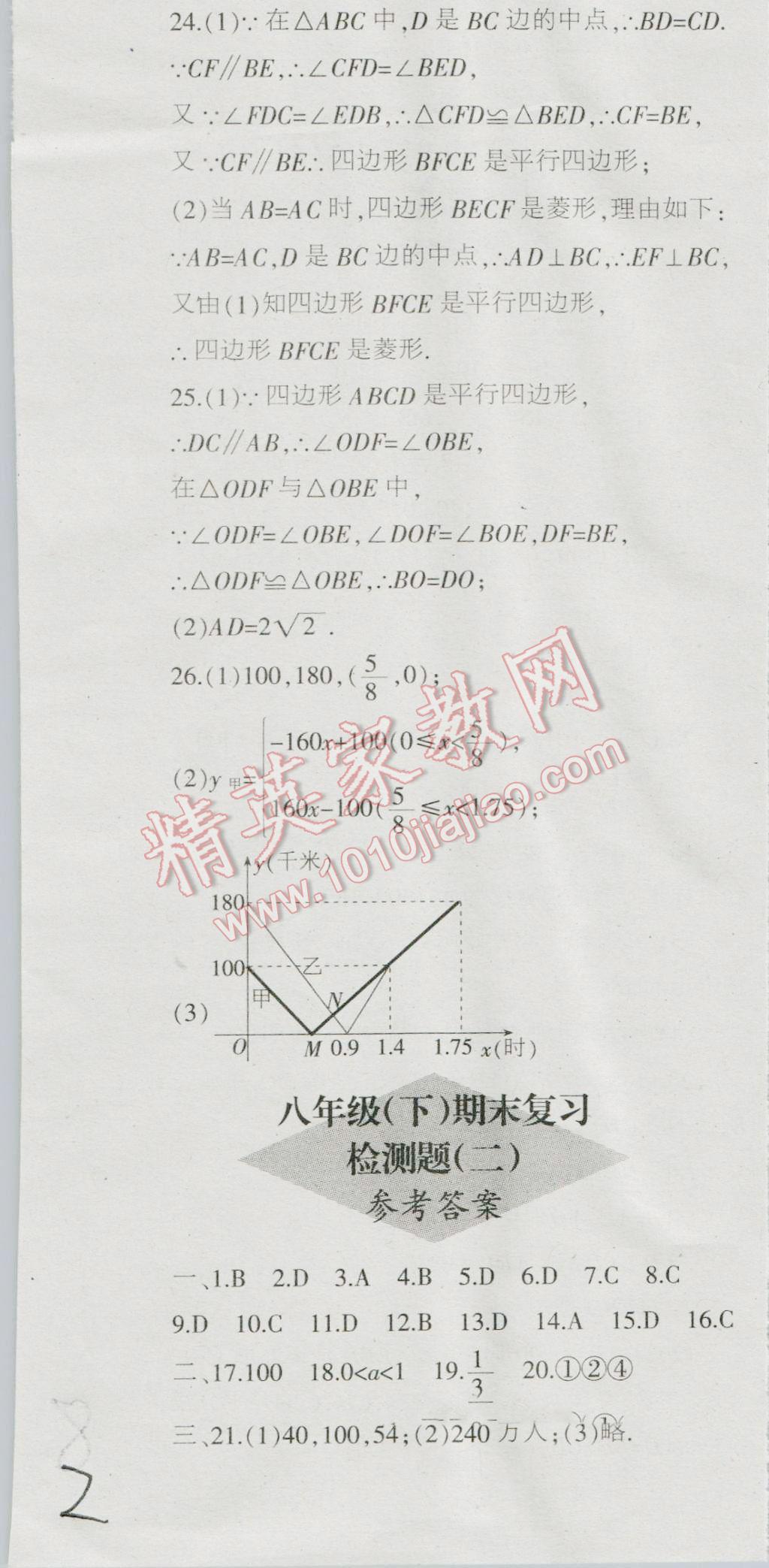 2016年少年素质教育报数学周刊暑假作业八年级下册冀教版 第2页