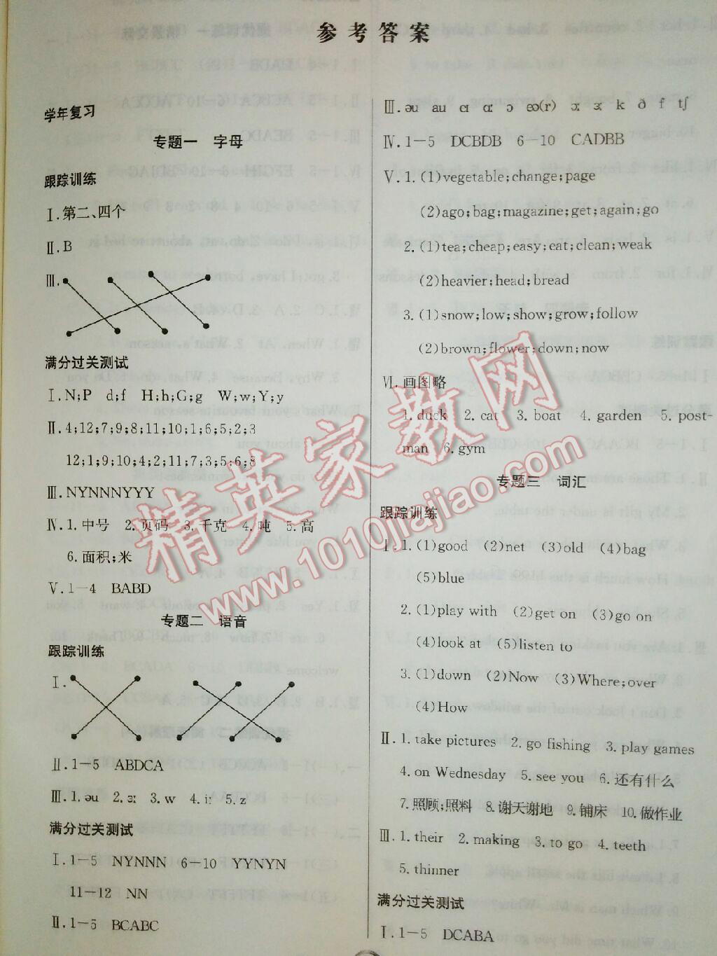 2016年贏在暑假銜接教材六升七英語 第1頁