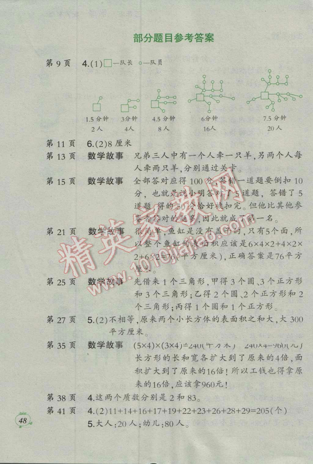 2016年新課標(biāo)小學(xué)數(shù)學(xué)暑假作業(yè)五年級(jí)人教版二十一世紀(jì)出版社 參考答案第3頁(yè)