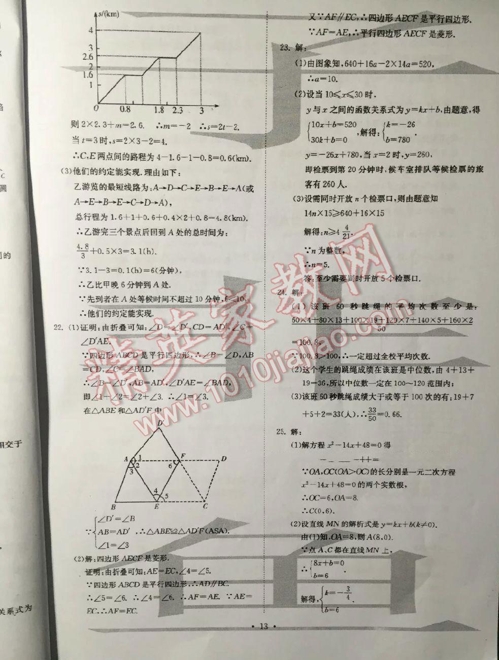 2016年BEST學(xué)習(xí)叢書提升訓(xùn)練暑假八年級(jí)數(shù)學(xué) 第15頁