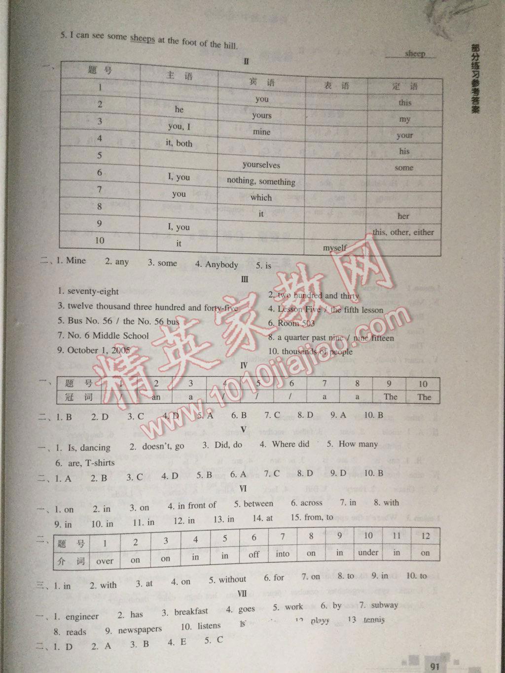 2016年輕松上初中暑假作業(yè)六年級(jí)英語(yǔ)人教版 第10頁(yè)