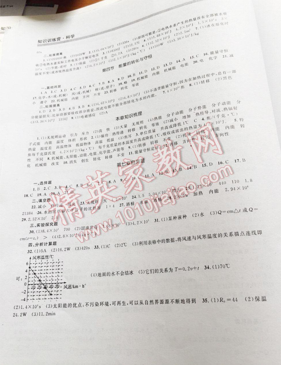 2014年金钥匙知识训练营九年级科学全一册华东师大版 第14页