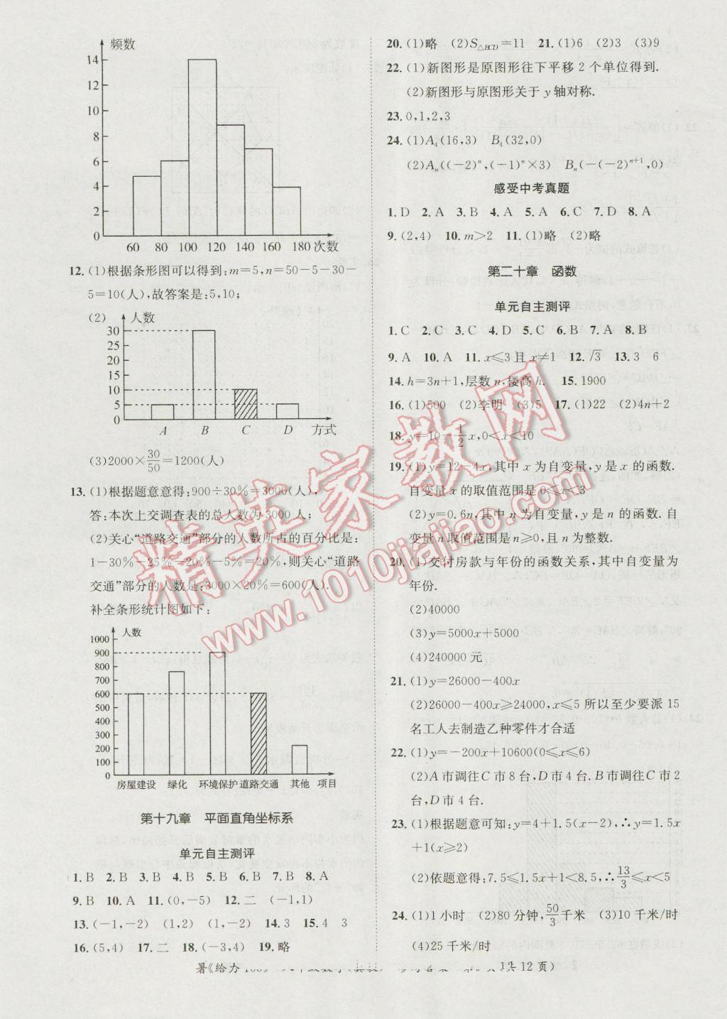 2016年新浪书业学年总复习给力100暑八年级数学冀教版 第9页