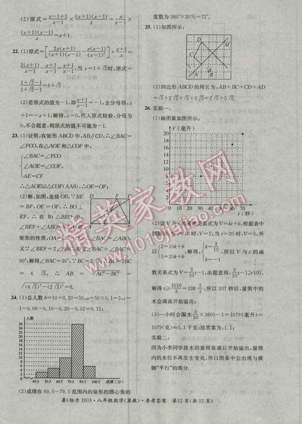 2016年新浪书业学年总复习给力100暑八年级数学冀教版 第12页