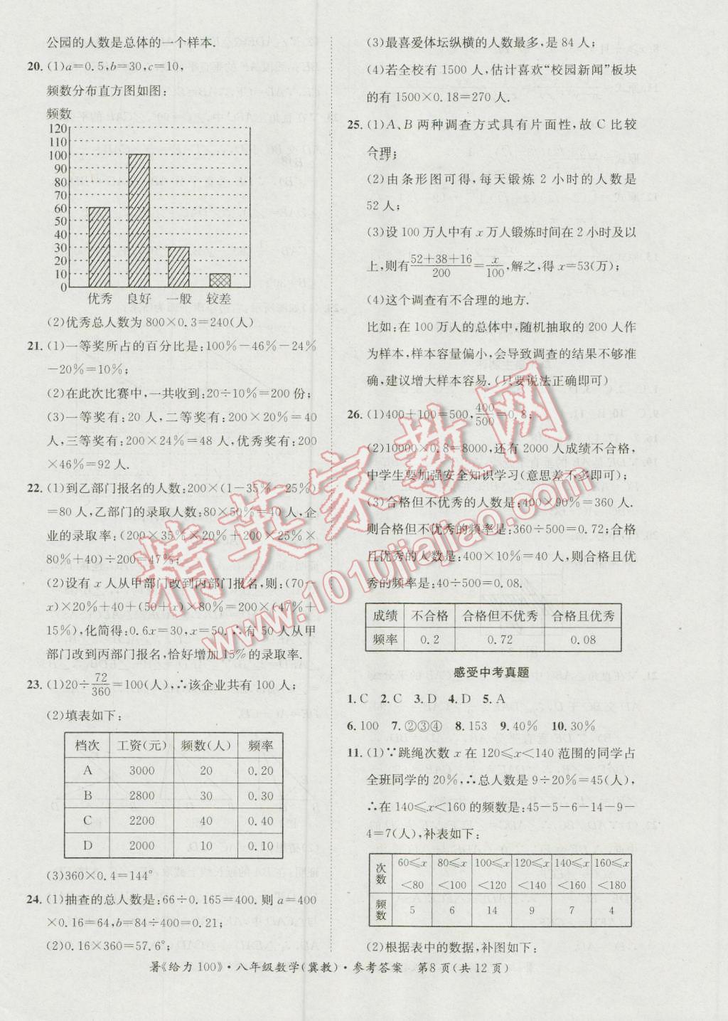 2016年新浪书业学年总复习给力100暑八年级数学冀教版 第8页