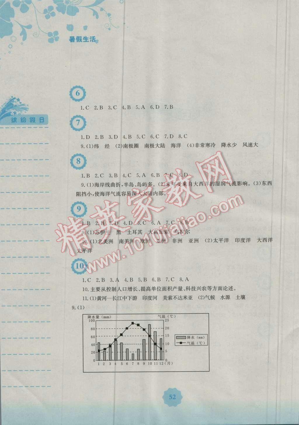 2016年暑假生活七年級地理商務(wù)星球版安徽教育出版社 第2頁