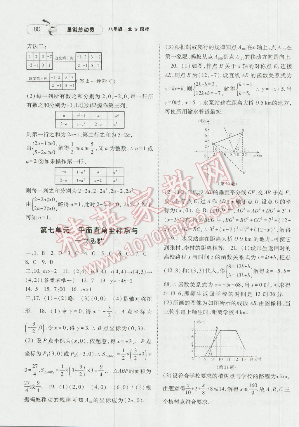 2016年暑假总动员八升九年级数学北师大版宁夏人民出版社 第4页