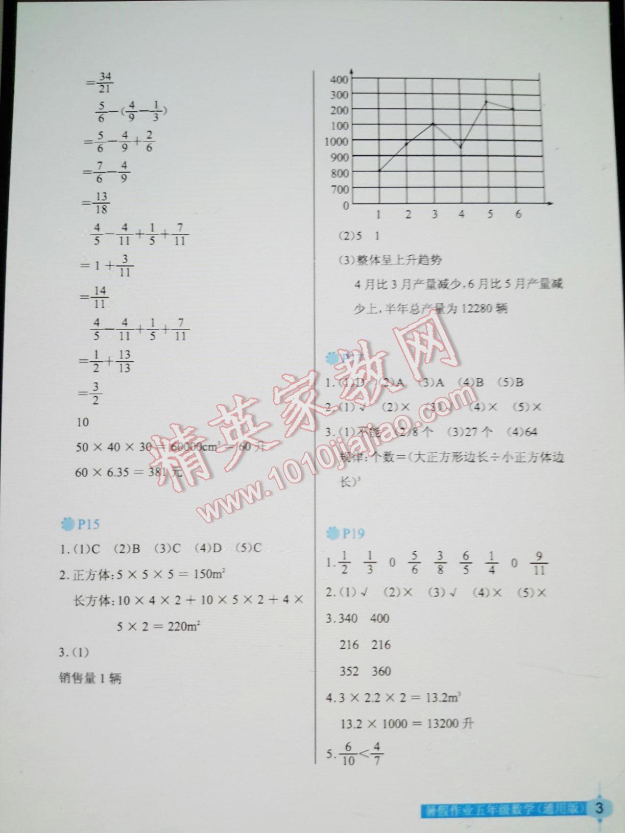 2015年數(shù)學(xué)暑假作業(yè)五年級(jí)長(zhǎng)江少年兒童出版社 第14頁(yè)