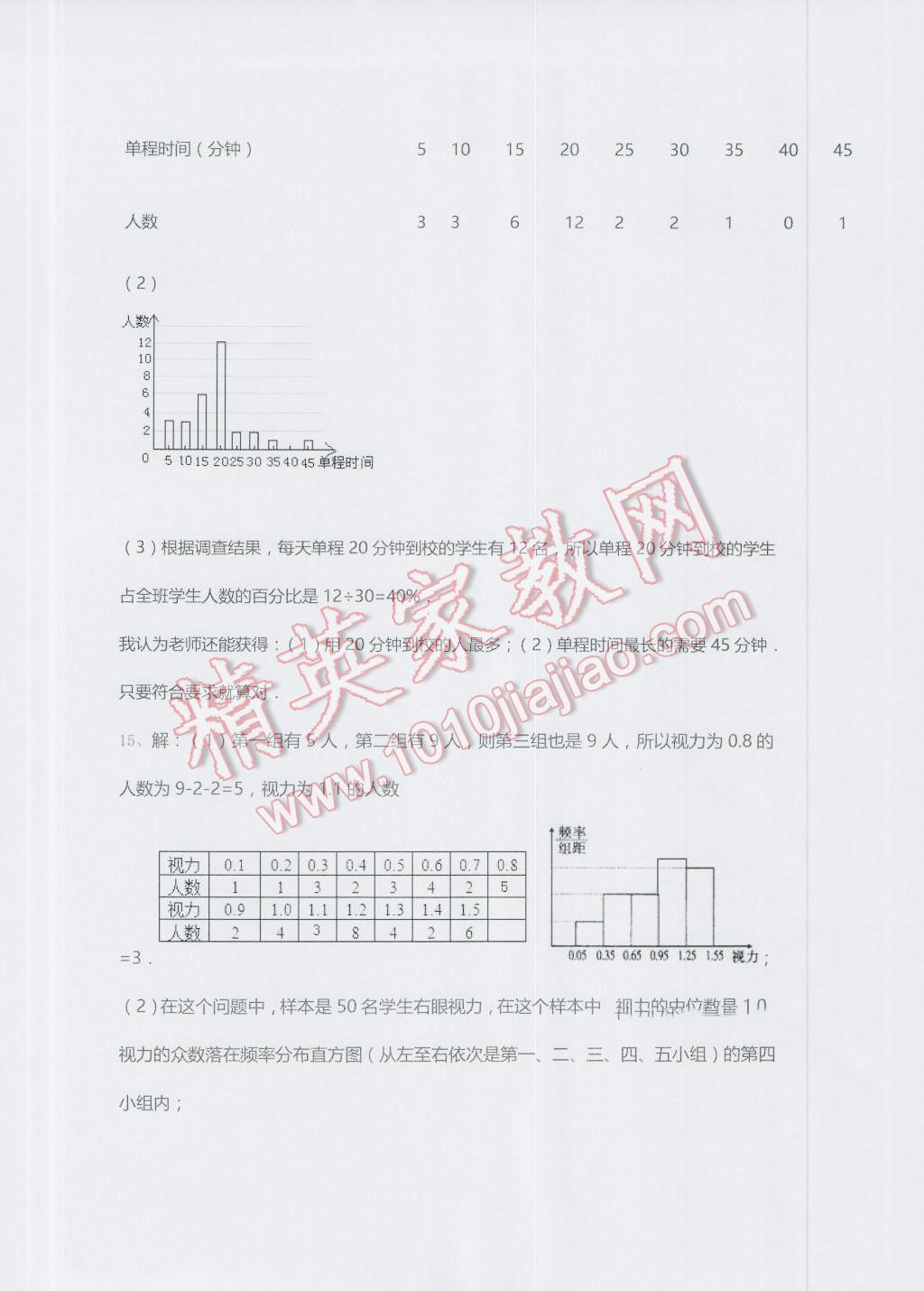 2016年暑假作业七年级数学人教版教育科学出版社 第15页