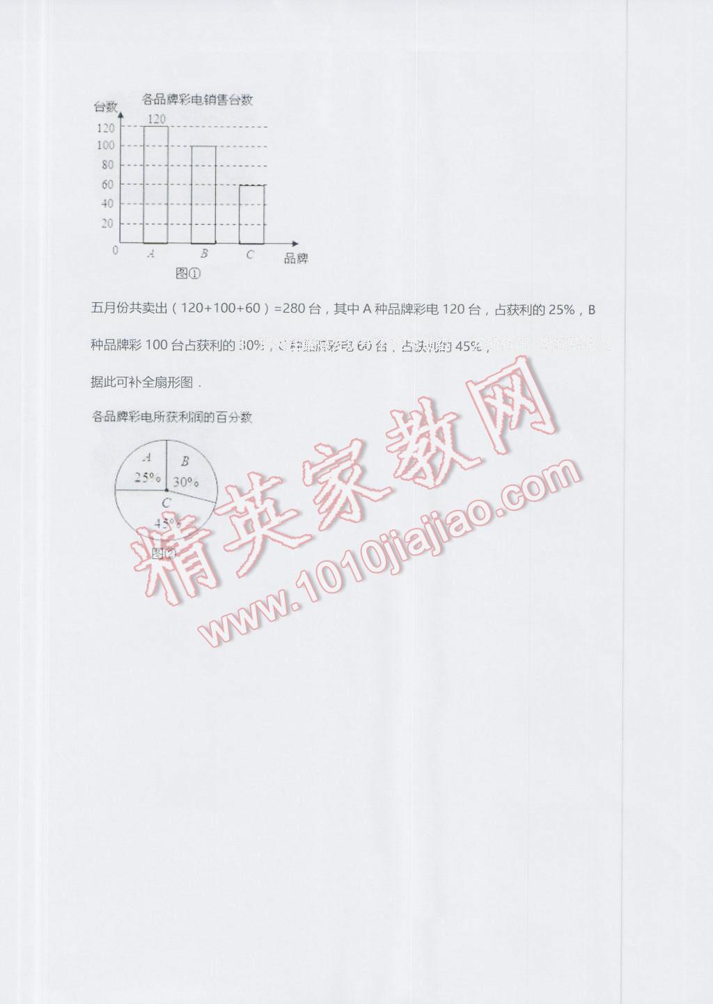 2016年暑假作业七年级数学人教版教育科学出版社 第17页