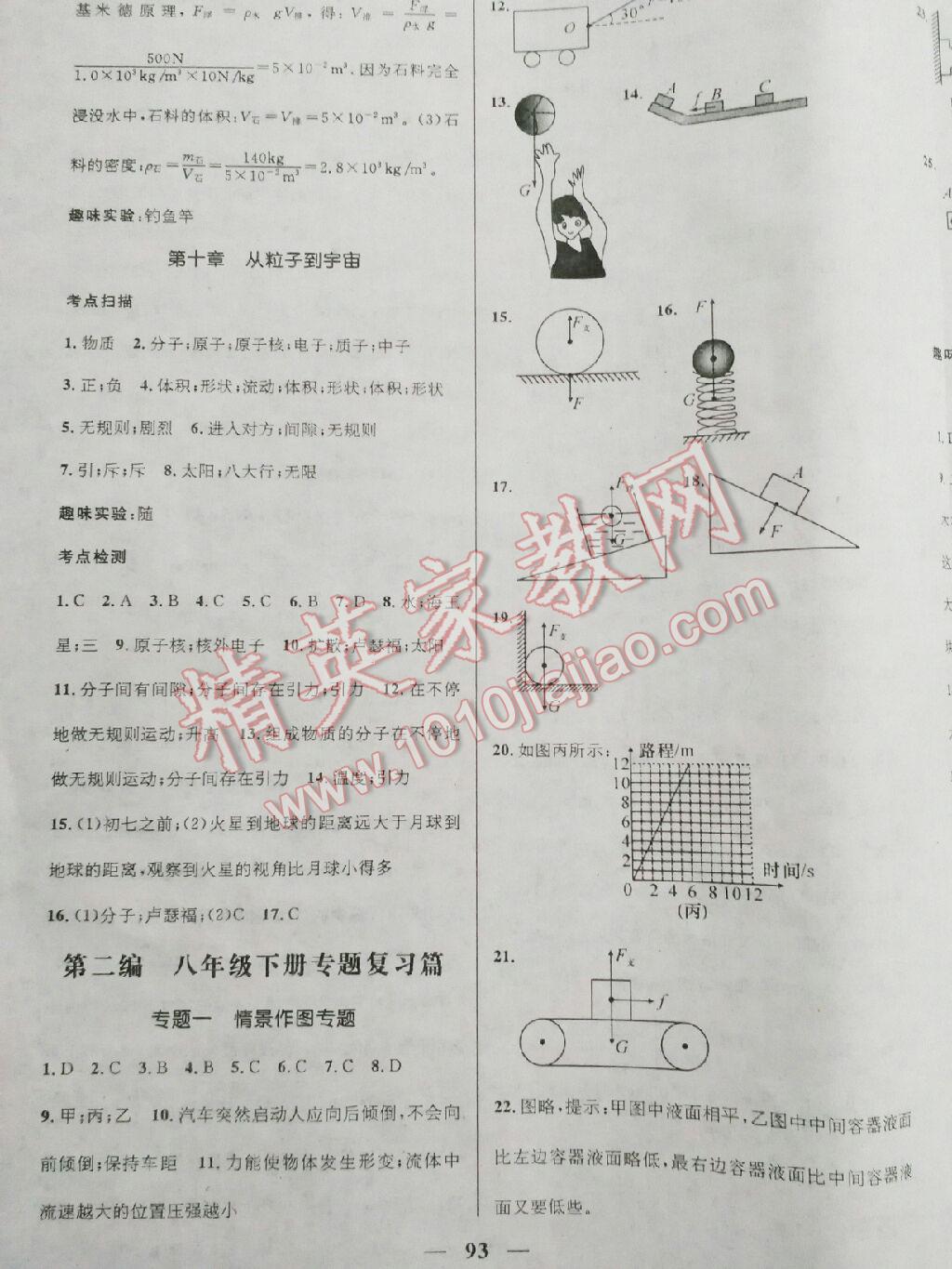 2016年鸿鹄志文化期末冲刺王暑假作业八年级物理沪粤版 第3页