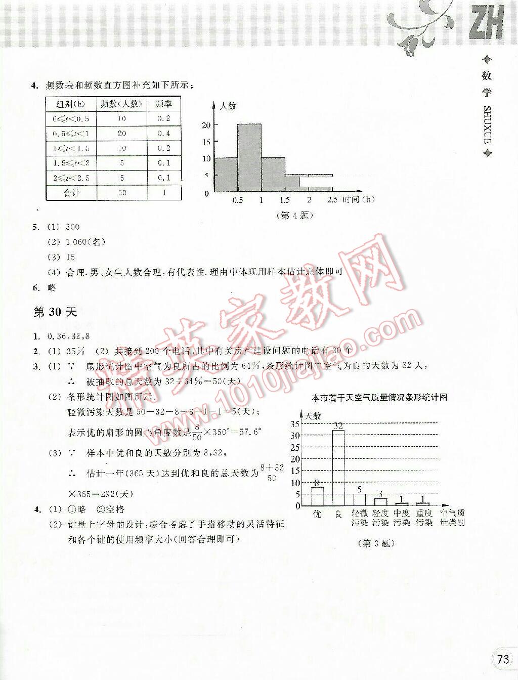 2016年暑假作业本七年级数学浙教版浙江教育出版社 第61页