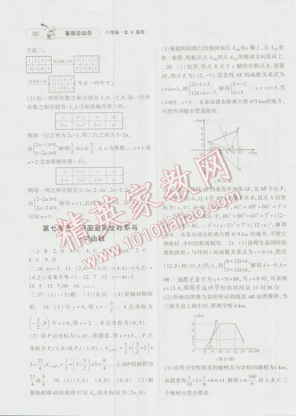 2016年暑假总动员八升九年级数学北师大版宁夏人民教育出版社 参考答案第14页