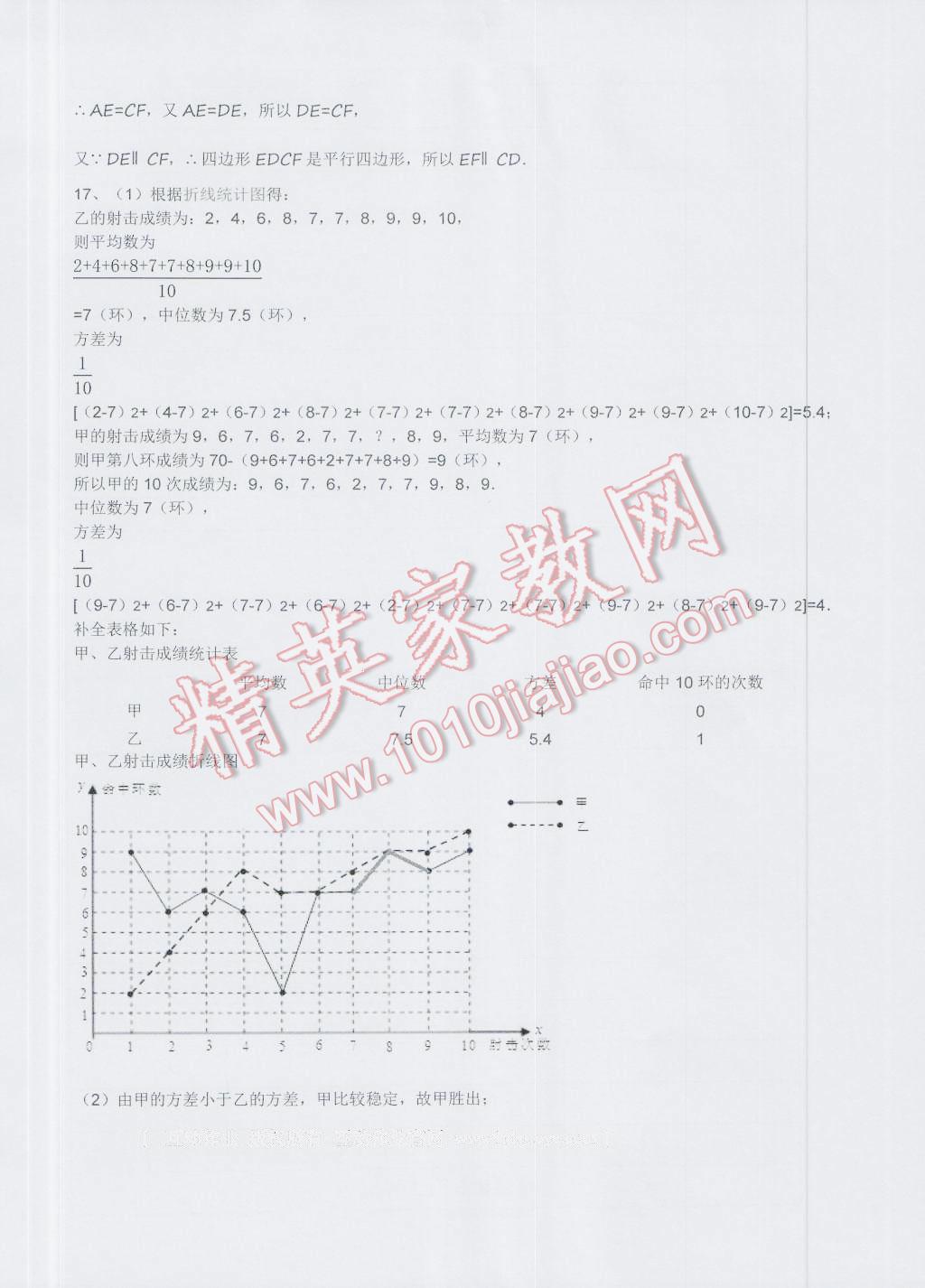 2016年暑假作业八年级数学人教版教育科学出版社 第20页