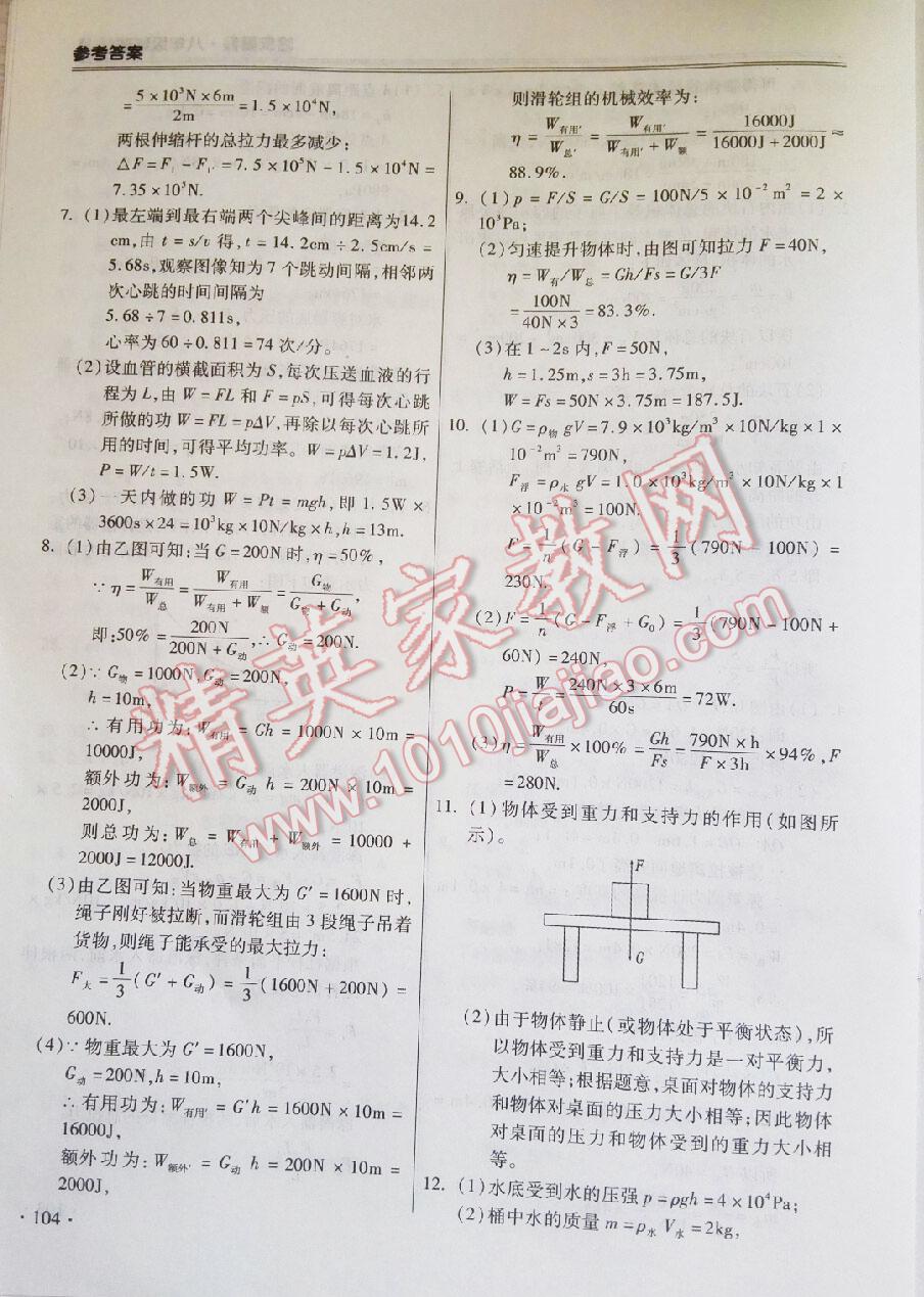 2016年哈皮暑假八年級物理 第12頁