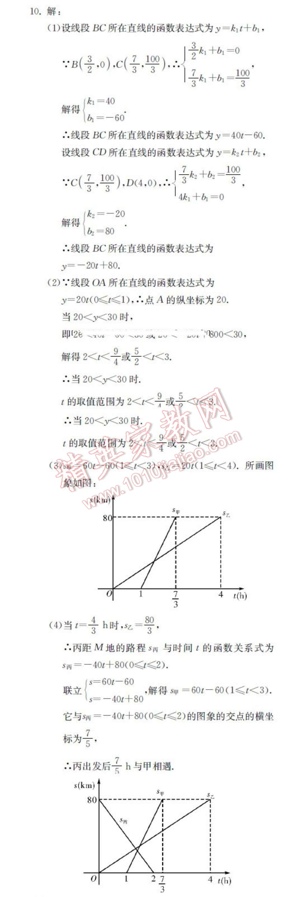 2016年BEST學習叢書提升訓練暑假八年級數(shù)學 練習三、四、五、六第21頁