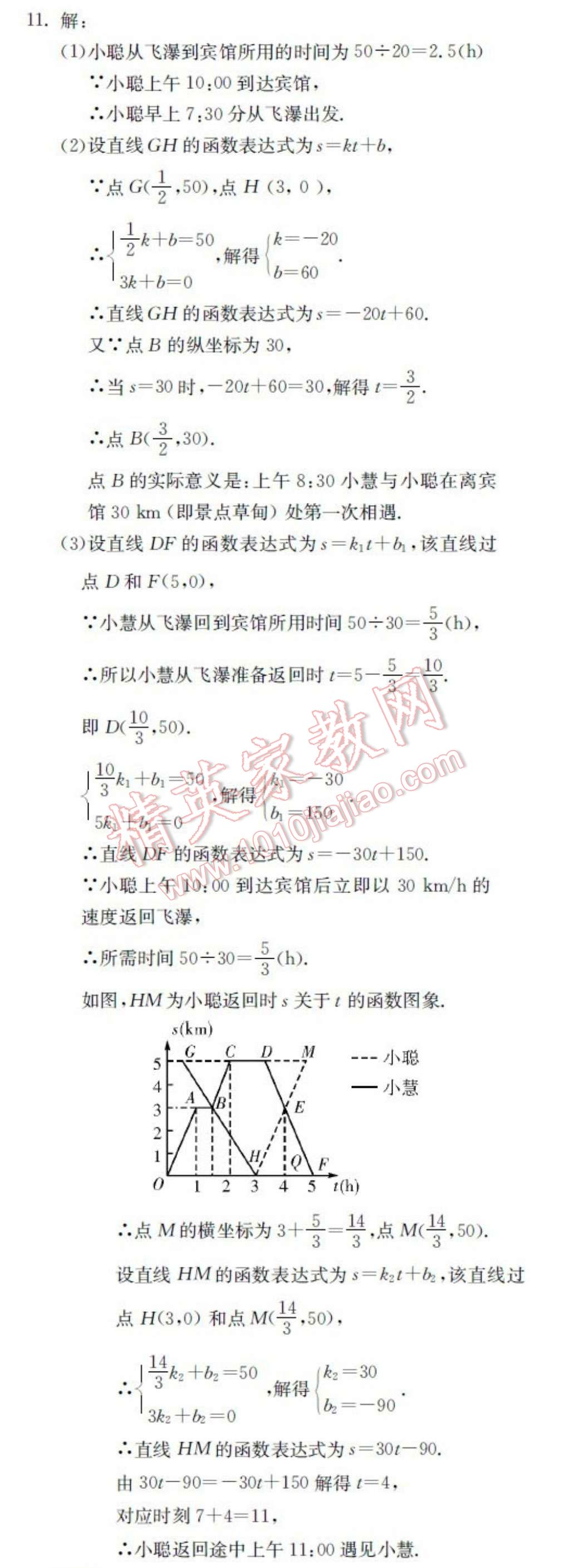 2016年BEST學(xué)習(xí)叢書提升訓(xùn)練暑假八年級數(shù)學(xué) 練習(xí)三、四、五、六第22頁