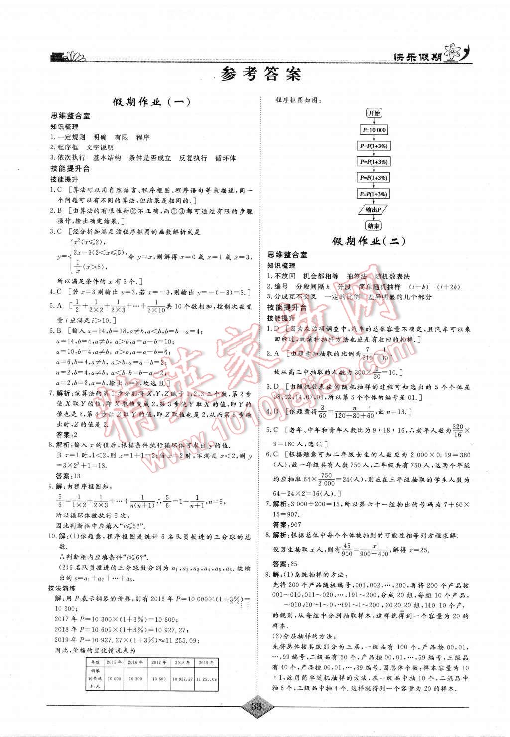 2016年快樂(lè)假期高考狀元假期學(xué)習(xí)方案暑假高一年級(jí)數(shù)學(xué) 第1頁(yè)