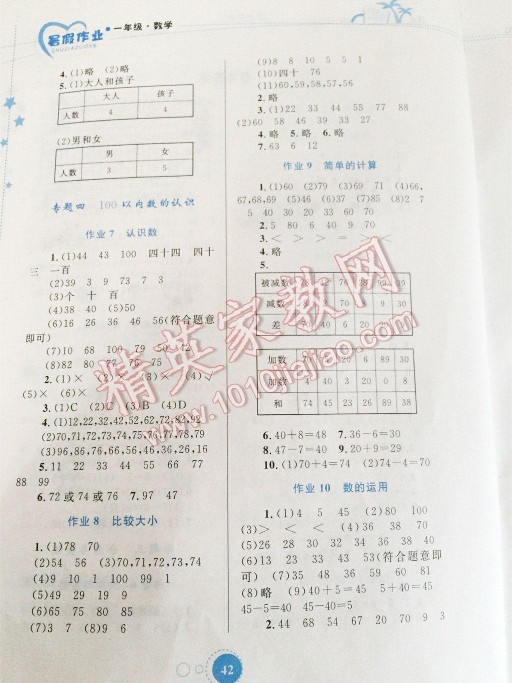 2016年暑假作业一年级数学内蒙古教育出版社 第2页