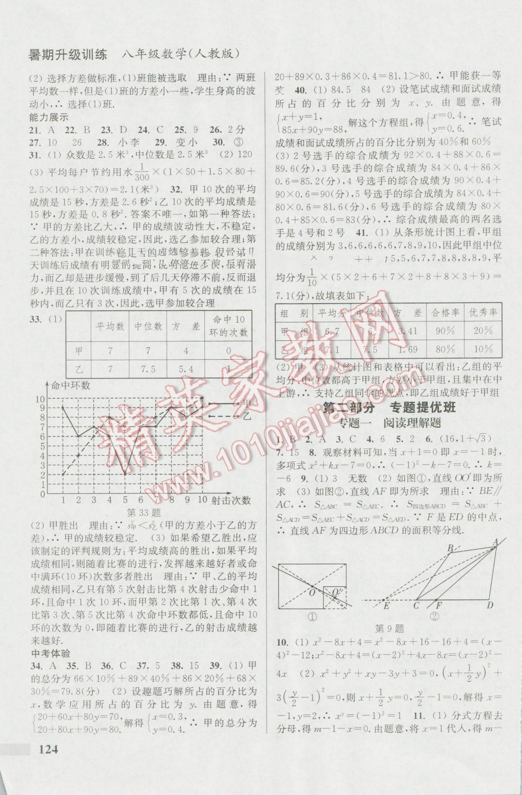 2016年通城学典暑期升级训练八年级数学人教版 第10页