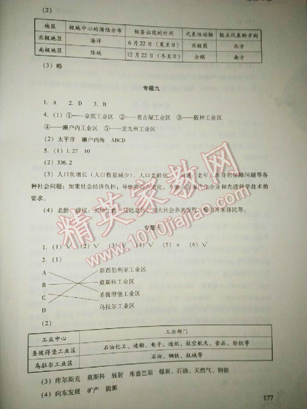 2016年新課程暑假作業(yè)本七年級數(shù)學綜合C版長治、晉城地區(qū) 第25頁