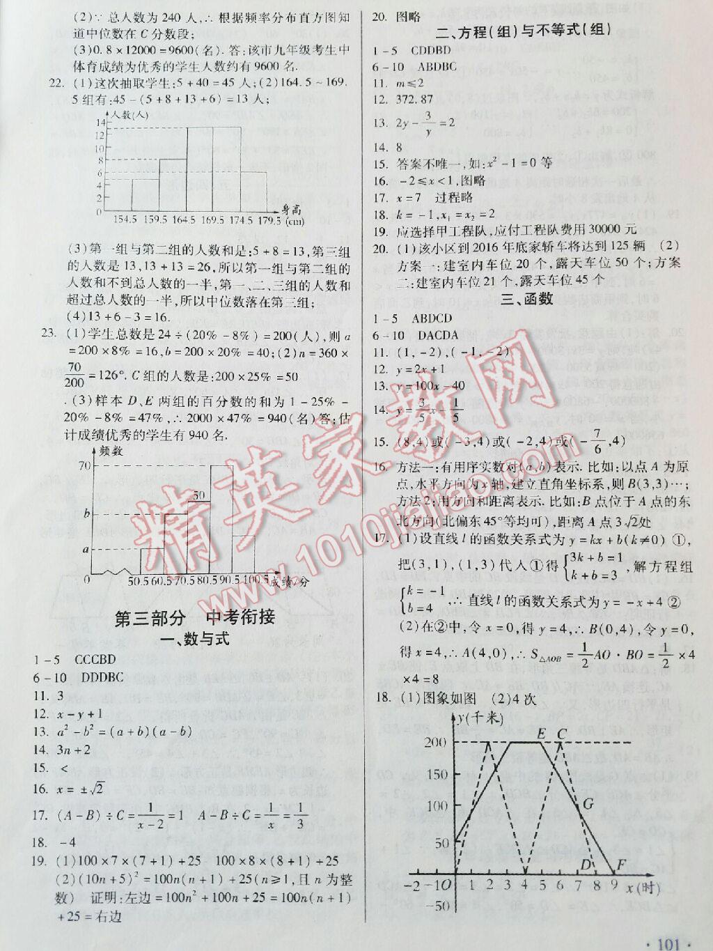 2016年哈皮暑假八年級(jí)數(shù)學(xué) 第24頁