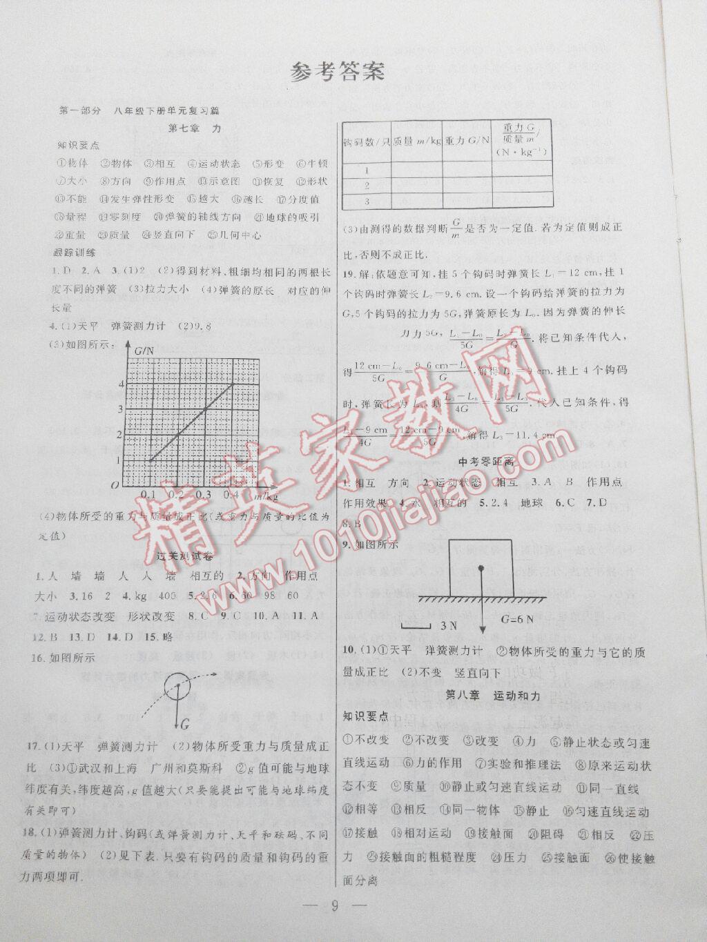 2016年暑假总动员八年级物理人教版合肥工业大学出版社 第9页