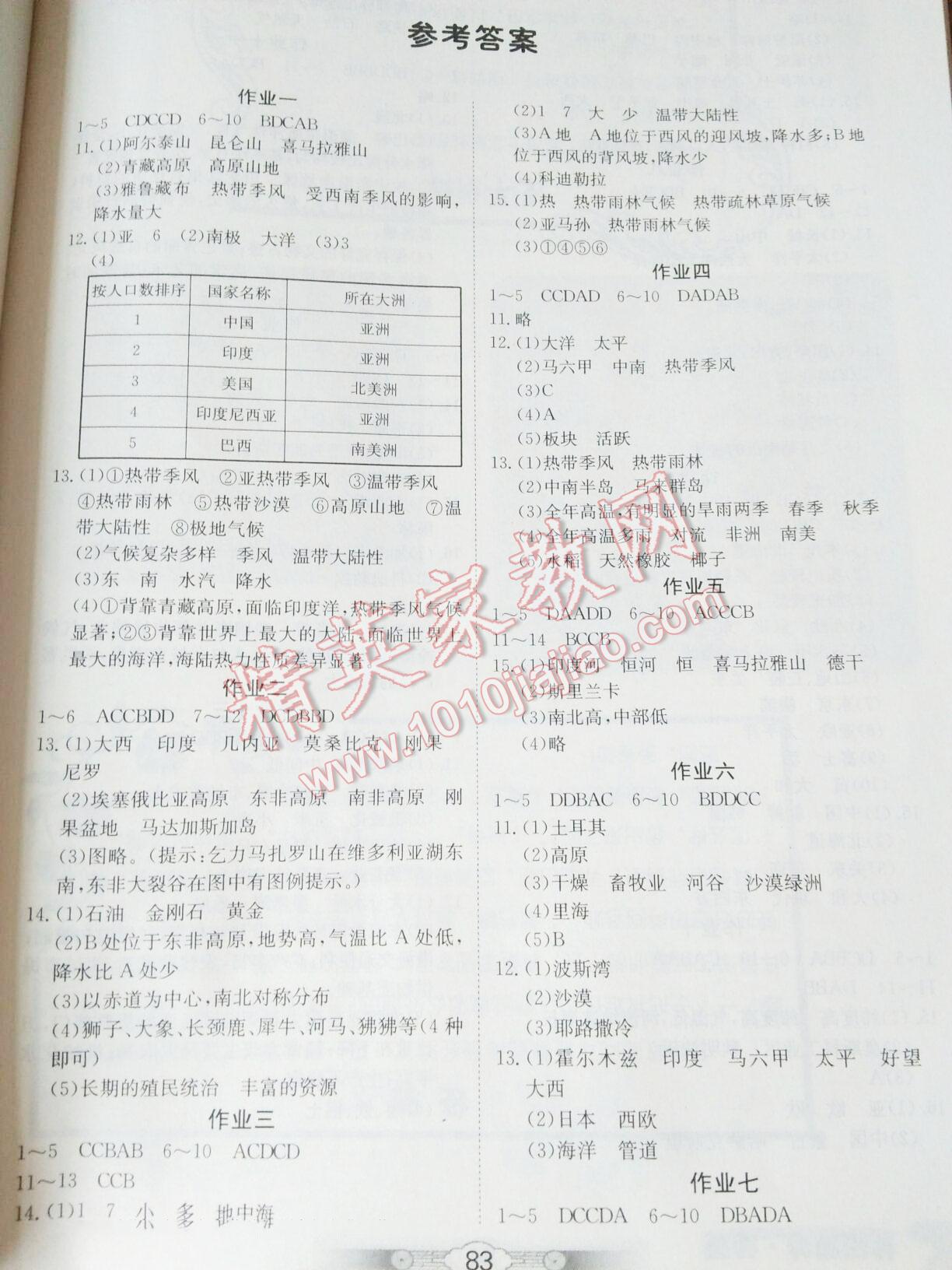 2016年系統(tǒng)集成暑假生活七年級文科綜合 第27頁