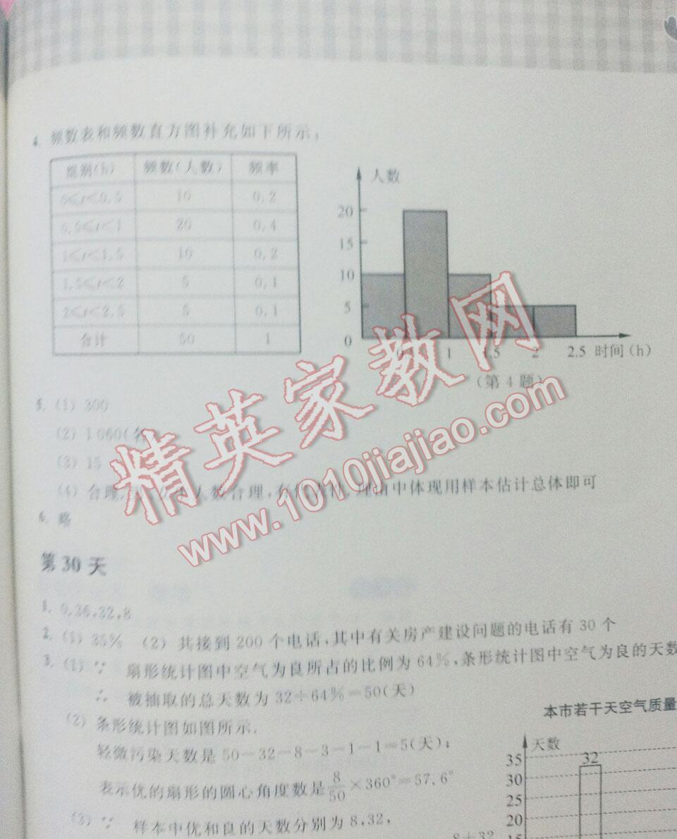 2016年暑假作业本七年级数学浙教版浙江教育出版社 第47页