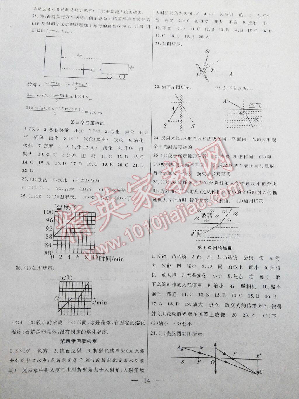 2016年暑假总动员八年级物理人教版合肥工业大学出版社 第14页