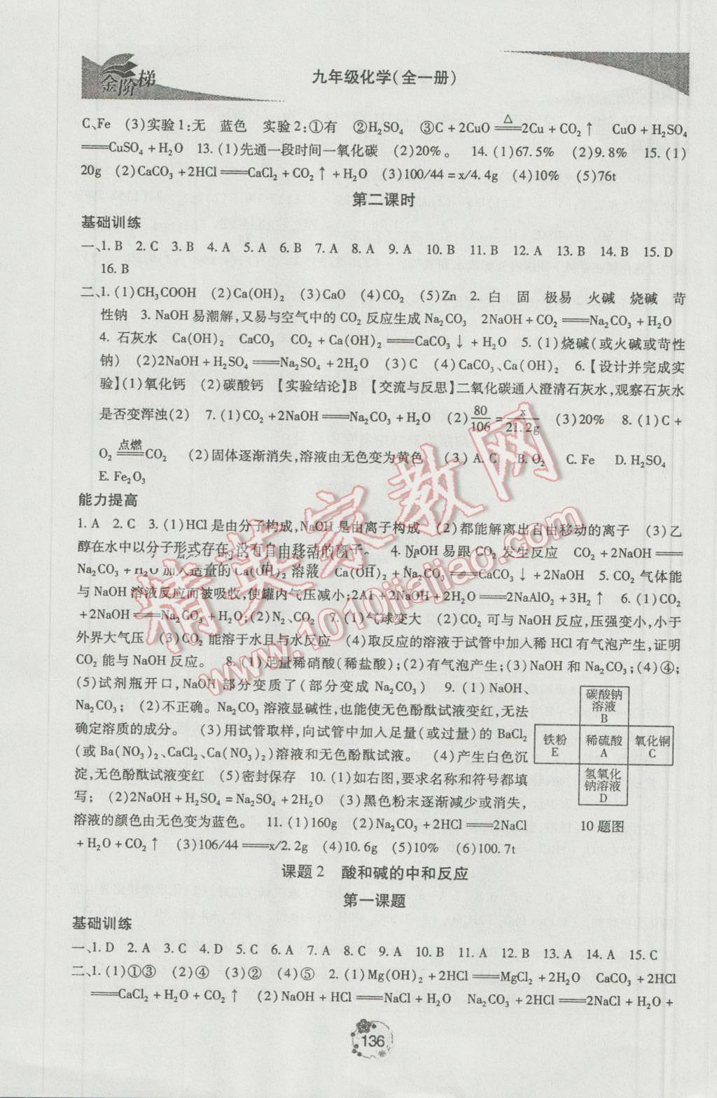 2016年金階梯課課練單元測(cè)九年級(jí)化學(xué)全一冊(cè) 參考答案第6頁(yè)