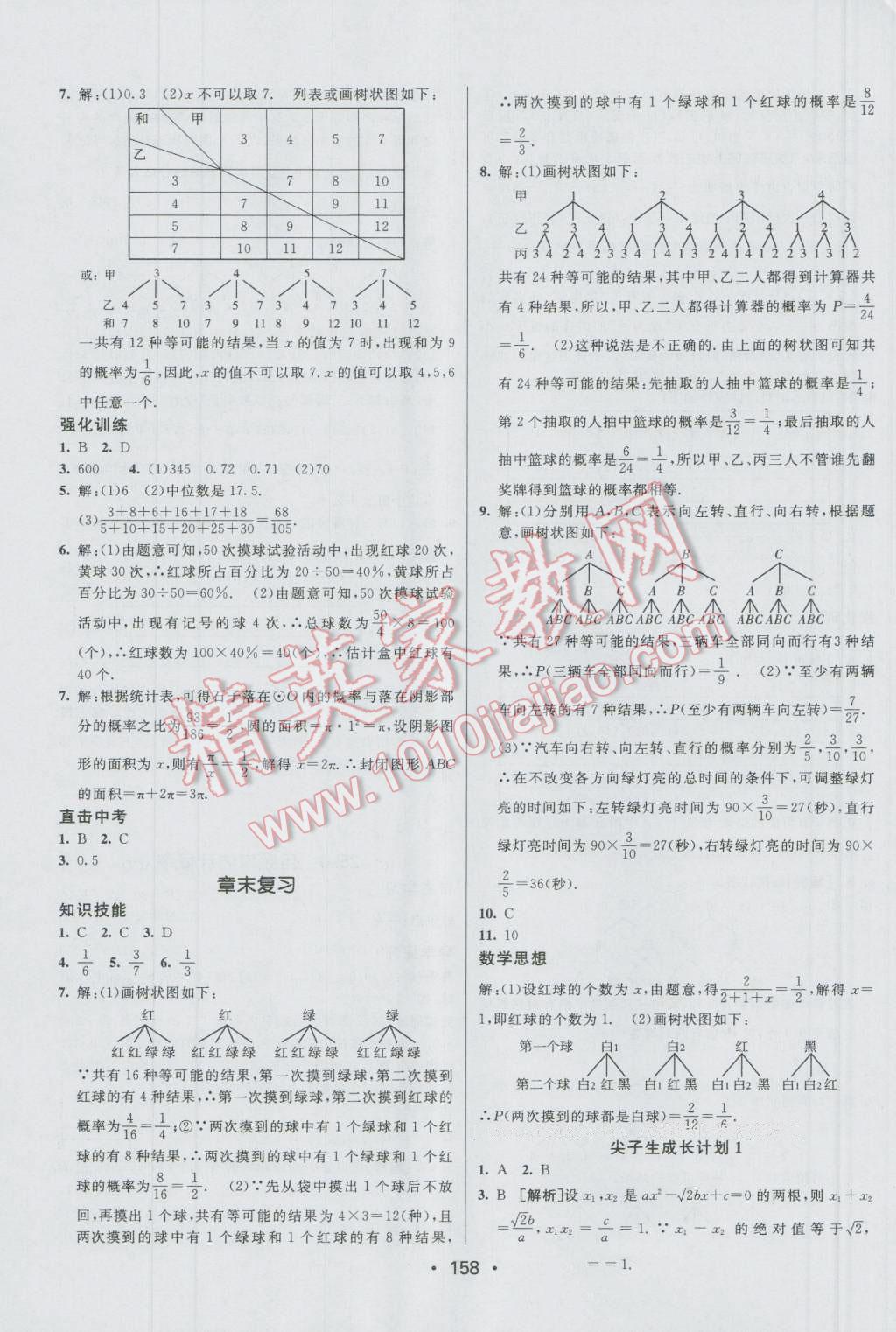 2016年同行學(xué)案九年級(jí)數(shù)學(xué)上冊(cè)人教版 參考答案第24頁(yè)