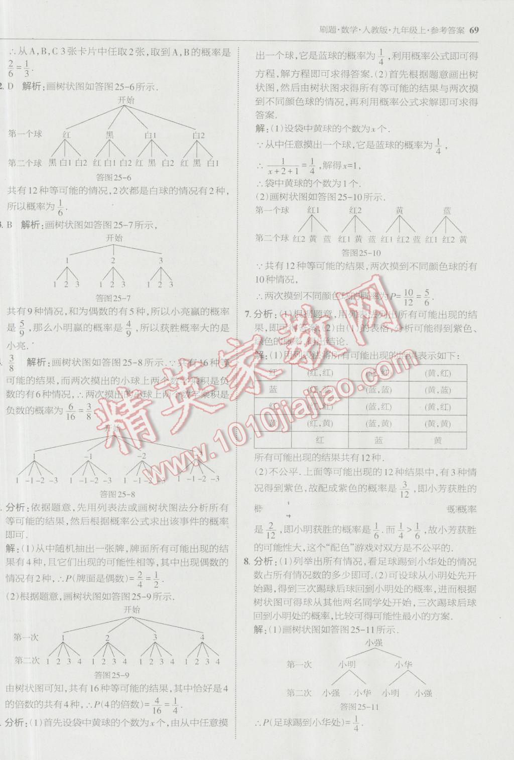 2016年北大綠卡刷題九年級數(shù)學(xué)上冊人教版 參考答案第40頁