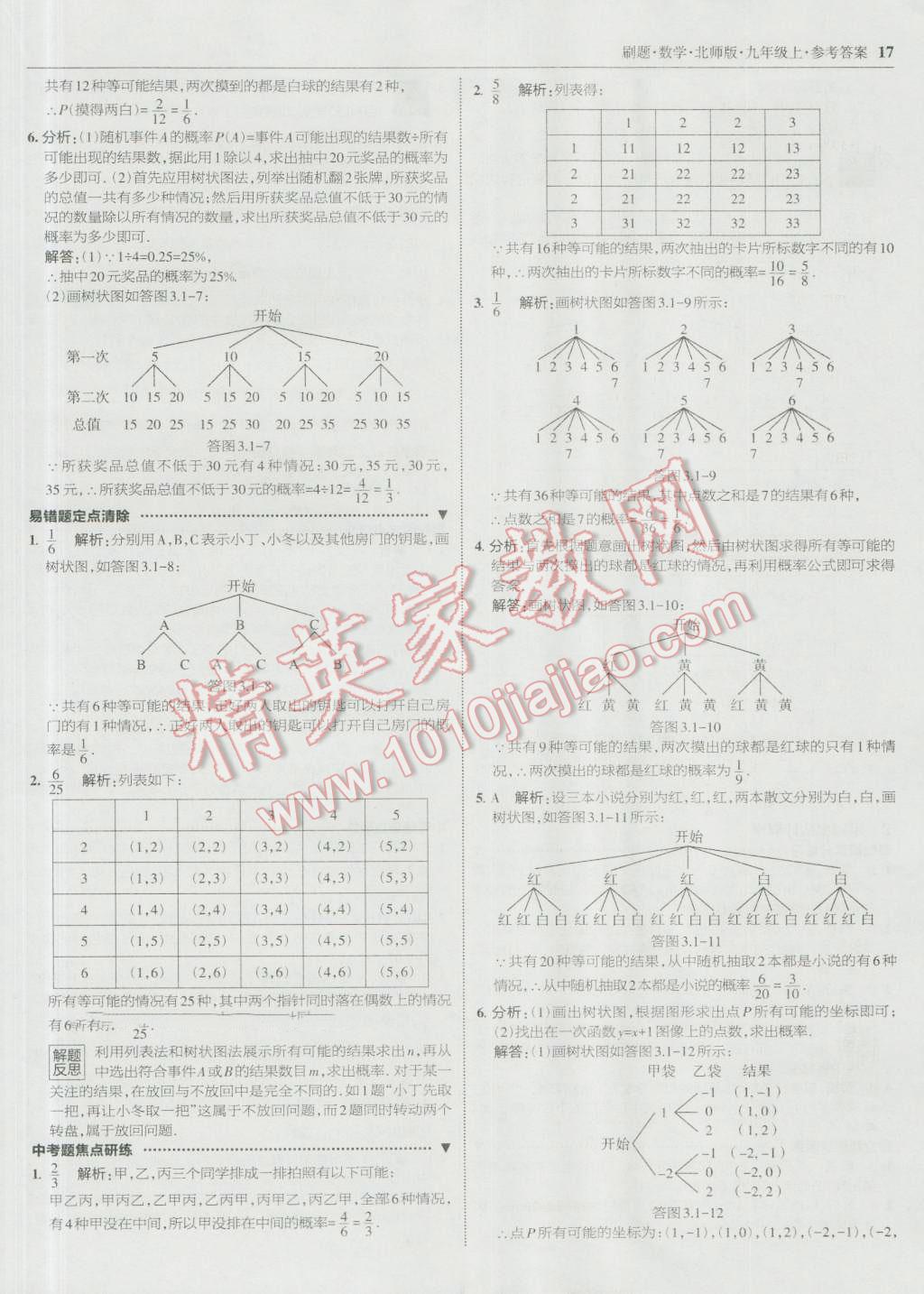 2016年北大綠卡刷題九年級(jí)數(shù)學(xué)上冊(cè)北師大版 參考答案第16頁