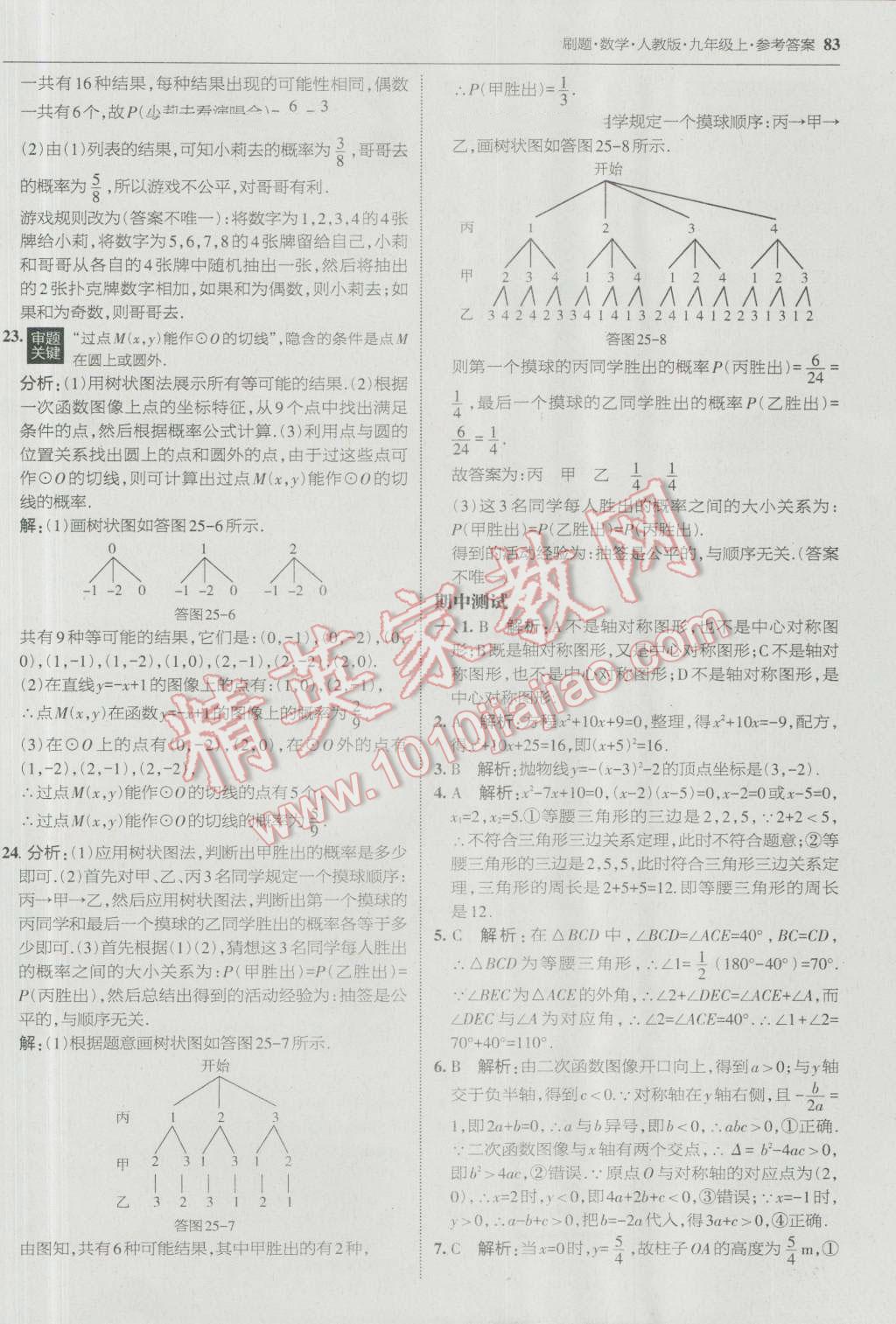 2016年北大綠卡刷題九年級(jí)數(shù)學(xué)上冊(cè)人教版 參考答案第54頁