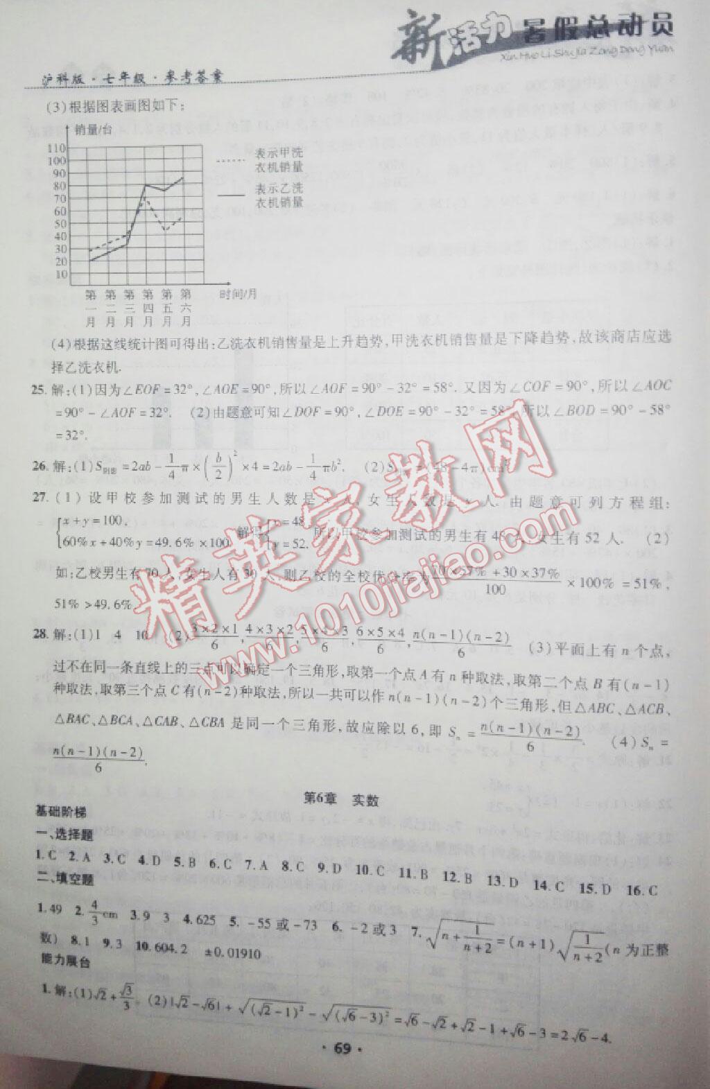 2016年新活力总动员暑七年级数学沪科版 第8页