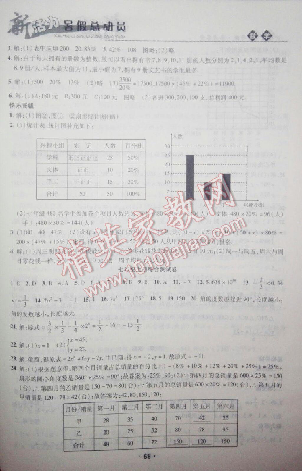 2016年新活力总动员暑七年级数学沪科版 第7页